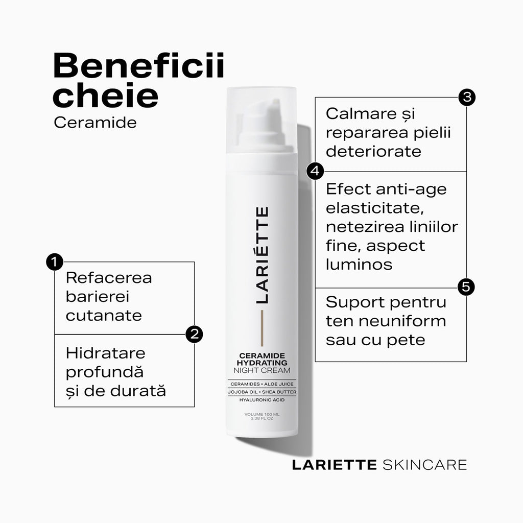 Retinol Natural + Ceramide