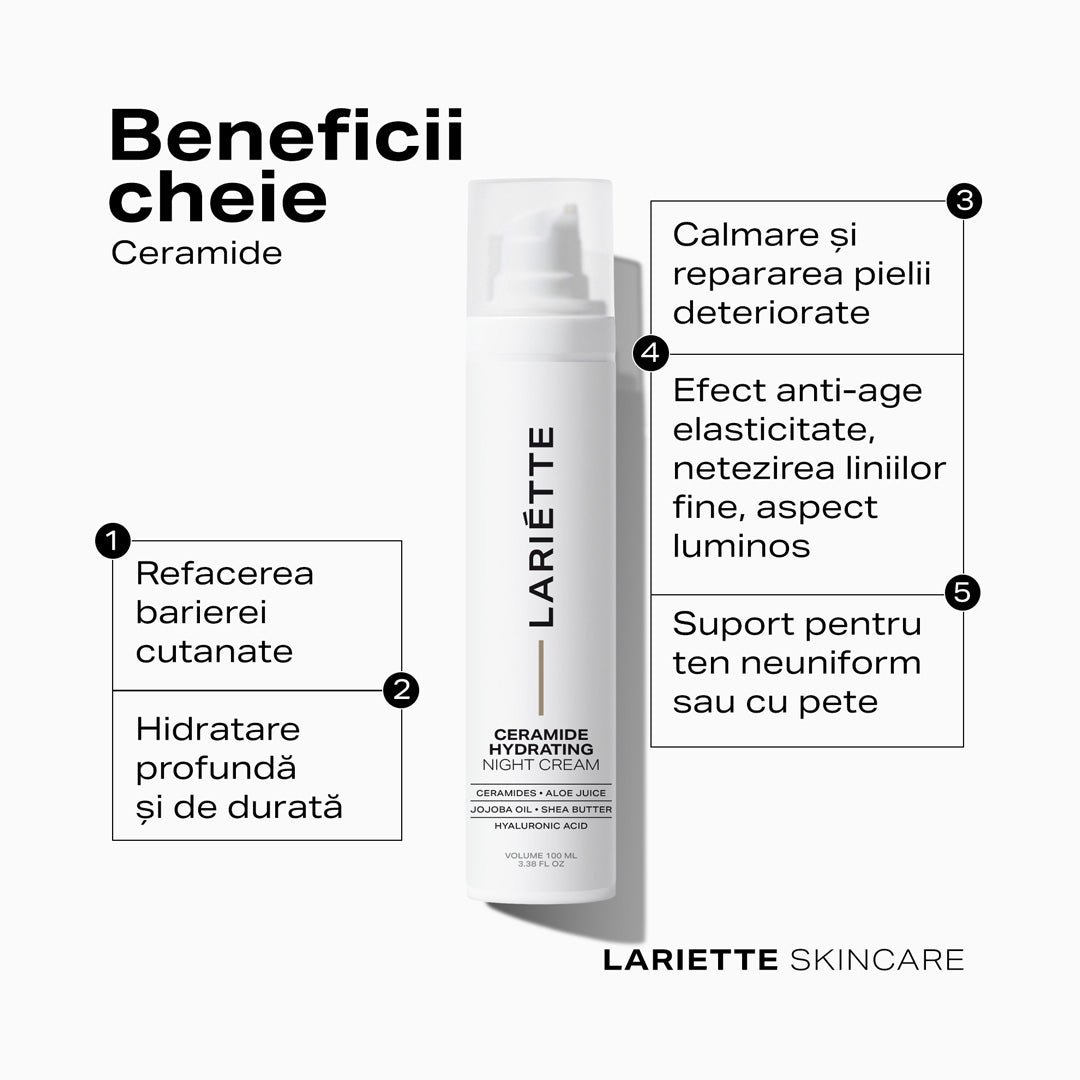 Retinol Natural + Ceramide