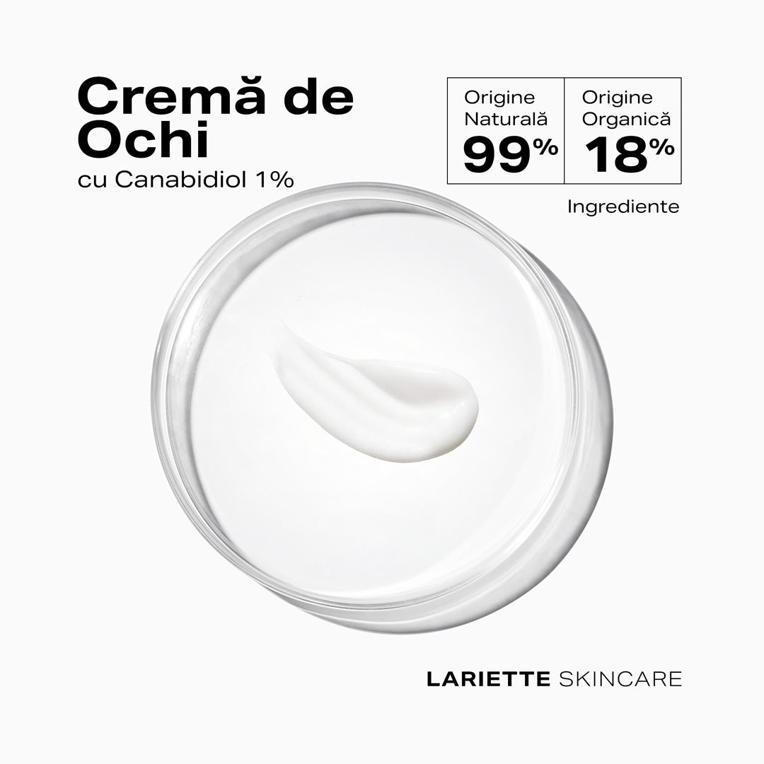 Cremă de Ochi cu 1% Cannabidiol, 15 ml