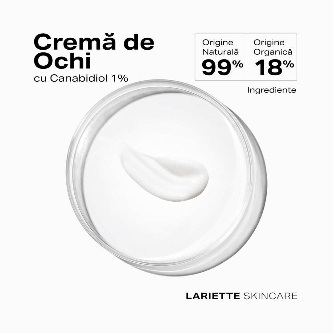 Crema para ojos con 1% Cannabidiol, 15 ml