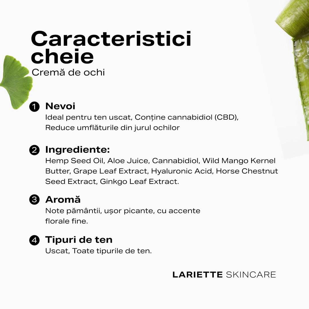 Crema para ojos con 1% Cannabidiol, 15 ml